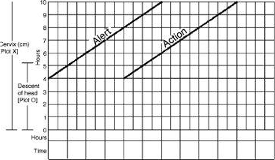 http://legeforeningen.no/PageFiles/170439/fig1-kap34.jpg